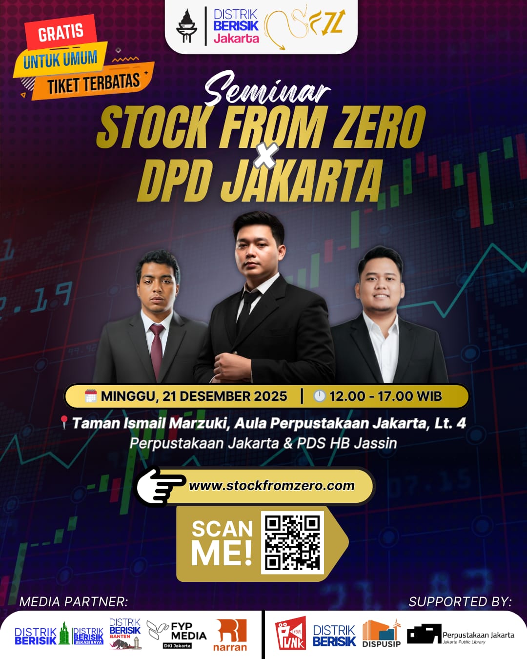 KALEIDOSKOP IHSG 2025